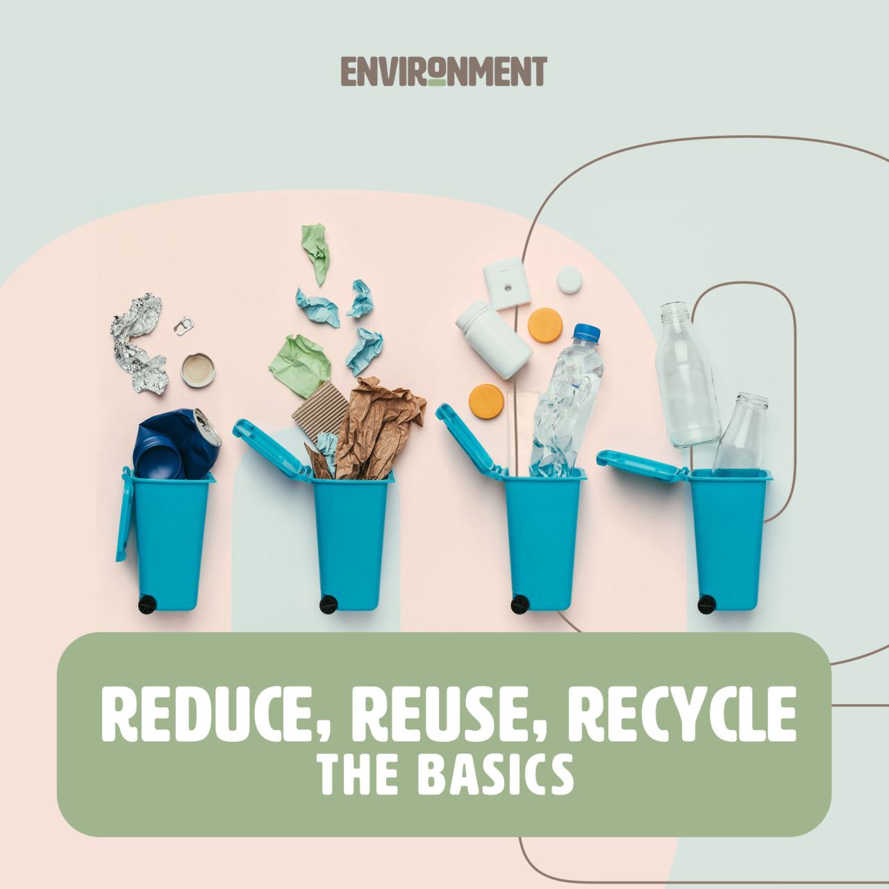 5 Reasons To Recycle Reduce Reuse Recycle Reuse Recycle Reduce Reuse ...